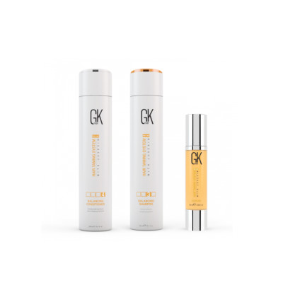 Global Keratin Balancing Set Набор №2 "Баланс" + подарок